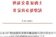 鼎信通讯：控股股东及部分董监高人员***增持不低于1200万元，且不超过2000万元