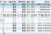 如何了解期货持仓信息？这种了解有什么实用技巧？