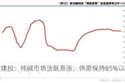 中信建投：纯碱市场活跃易涨，供需保持85%以上开工率