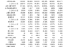 锴威特(688693.SH)：2023年年度权益分派10派1.7元