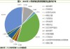 郑州银行(06196.HK)：完成发行20亿元2024年绿色金融债券