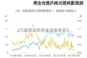 2只股获北向资金连续净买入