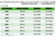 骏杰集团控股(08188)6月24日斥资8.22万港元回购31.6万股