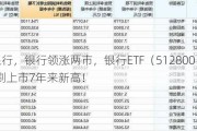 又是银行，银行领涨两市，银行ETF（512800）涨逾1%续刷上市7年来新高！