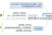 期权基本知识的系统介绍