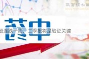 中药股连跌一周，二季报将是验证关键