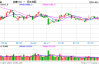 光大期货：8月16日软商品日报