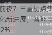 地量时刻，变盘前夜？三重拐点集聚，把握这类资产！车路云一体化新进展，智能电动车ETF(516380)盘中上探2%