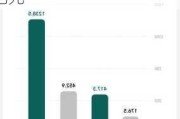 理想汽车：2023年营收1238.5亿元 净利润超118亿元