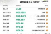 在云收入推动下 Alphabet营收和利润均超预期