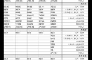 双环传动:2024年第二次临时股东大会决议公告