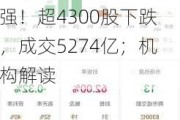 A股午评：三大指数低开低走，北证50大涨3%，消费电子概念走强！超4300股下跌，成交5274亿；机构解读