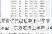 32家百亿元级私募上半年实现浮盈：东方港湾上半年以47.92%的业绩领跑，海南希瓦紧随其后浮盈达29.48%