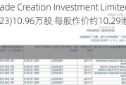 Brocade Creation Investment Limited增持移卡(09923)10.96万股 每股作价约10.29港元