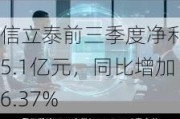 信立泰前三季度净利约5.1亿元，同比增加6.37%