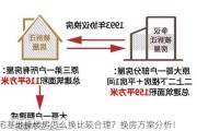 宅基地换楼房怎么换比较合理？换房方案分析！