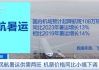 航空运输：分析师表示暑期航空出行需求非常旺盛 市场呈现供需两旺态势