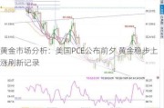 黄金市场分析：美国PCE公布前夕 黄金稳步上涨刷新记录