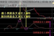 保龄宝（002286）：MACD指标DIF线上穿0轴-技术指标上后市看多（07-05）