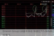 Emeren Group Ltd盘中异动 快速拉升5.06%报2.60美元