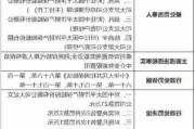 太保产险安龙支公司被罚23万元：因虚列业务宣传费套取费用