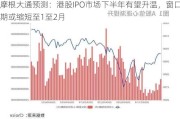 摩根大通预测：港股IPO市场下半年有望升温，窗口期或缩短至1至2月