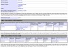 Form 144 | Check Point软件(CHKP.US)高管拟出售1.33万股股份，价值约212.03万美元