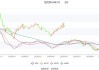 鲍斯股份：上半年净利同比预增80.52%―129.76%