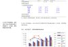 锦江酒店(600754.SH)2023年度拟每股派0.5元 7月12日除权除息