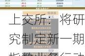 上交所：将研究制定新一期指数业务行动方案 构建完善指数化投资生态