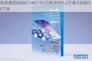 美因基因(06667.HK)7月2日耗资495.2万港元回购50万股