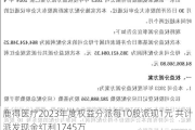 鹿得医疗2023年度权益分派每10股派现1元 共计派发现金红利1745万