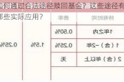 如何通过合法途径赎回基金？这些途径有哪些实际应用？