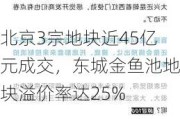 北京3宗地块近45亿元成交，东城金鱼池地块溢价率达25%