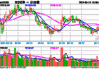 东方证券(600958.SH)2023年拟每股派0.15元 6月28日除权除息