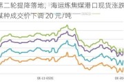 焦炭第二轮提降落地，海运炼焦煤港口现货涨跌互现：部分煤种成交价下调 20 元/吨