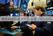 曼格纳国际盘中异动 急速下挫5.02%