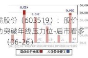 立霸股份（603519）：股价成功突破年线压力位-后市看多（涨）（06-26）