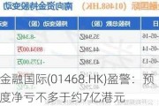 京基金融国际(01468.HK)盈警：预期年度净亏不多于约7亿港元