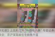 【早知道】上交所召开“科创板八条”专题证券公司座谈会；京沪深高端住宅销售升温