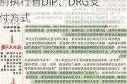 信邦制药：公司下属医院根据所在地区的政策规定，分别执行有DIP、DRG支付方式