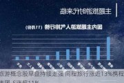 旅游概念股早盘持续走强 同程旅行涨近13%携程集团-S涨超11%