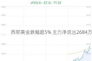 西部黄金跌幅超5% 主力净流出2684万