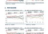 钢材：供应需求双降，价格短期震荡 关键字：螺纹 热卷 合约