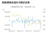 天宸股份涨停，沪股通龙虎榜上净买入125.49万元