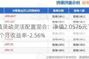 中庚价值灵动灵活配置混合：净值2.0576元下跌0.57%，近6个月收益率-2.56%