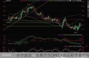 油价波动，交易员在OPEC+会议前寻求方向