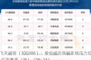 飞天诚信（300386）：股价成功突破年线压力位-后市看多（涨）（06-24）