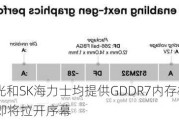 三星、美光和SK海力士均提供GDDR7内存样品！ GDDR 7大战即将拉开序幕