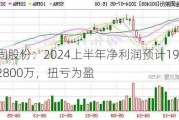 金固股份：2024上半年净利润预计1900万至2800万，扭亏为盈